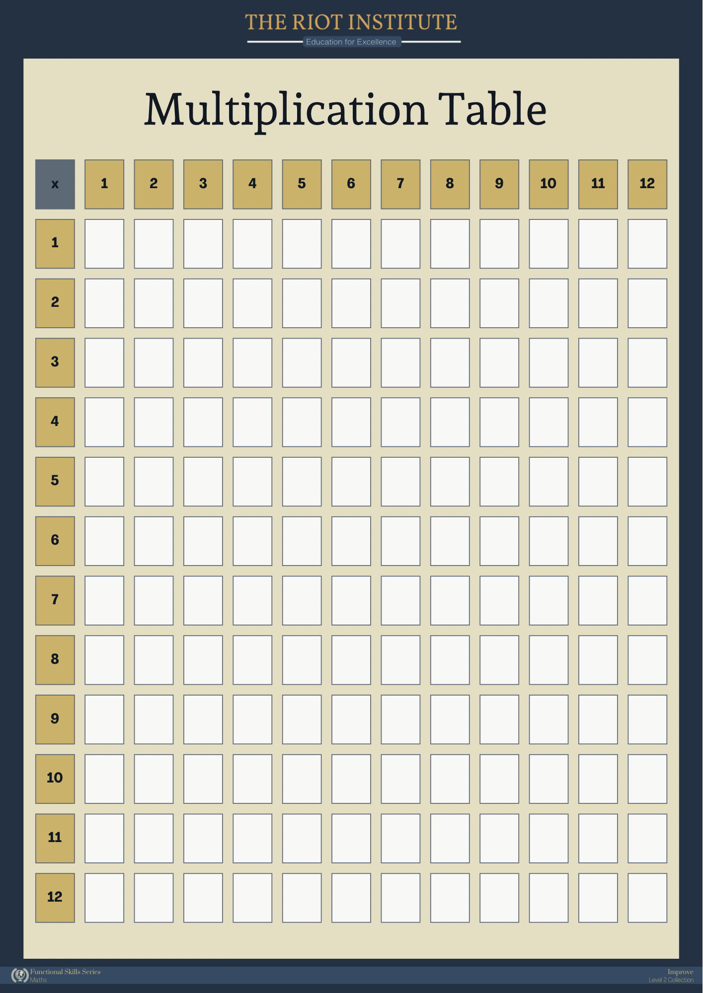 MULTIPLICATION TABLE - digital download
